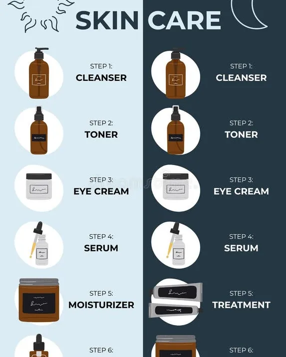 Essential skincare products lined up on a wooden shelf for daily use.